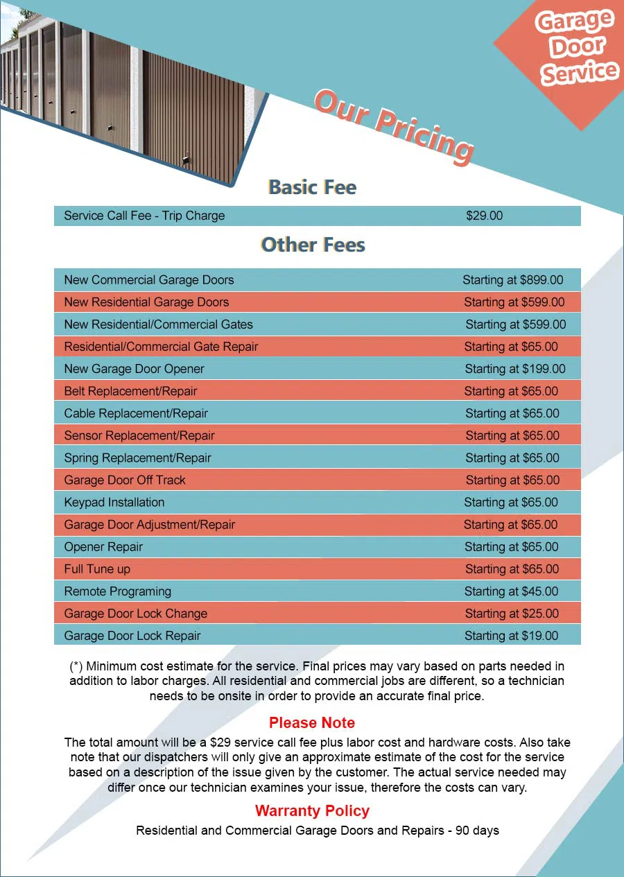 Philadelphia Golden Garage Door Repair Service Philadelphia, PA 215-337-4817